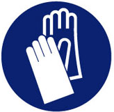 hand protection