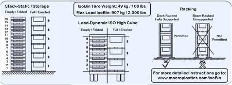 isobin-rack-storage