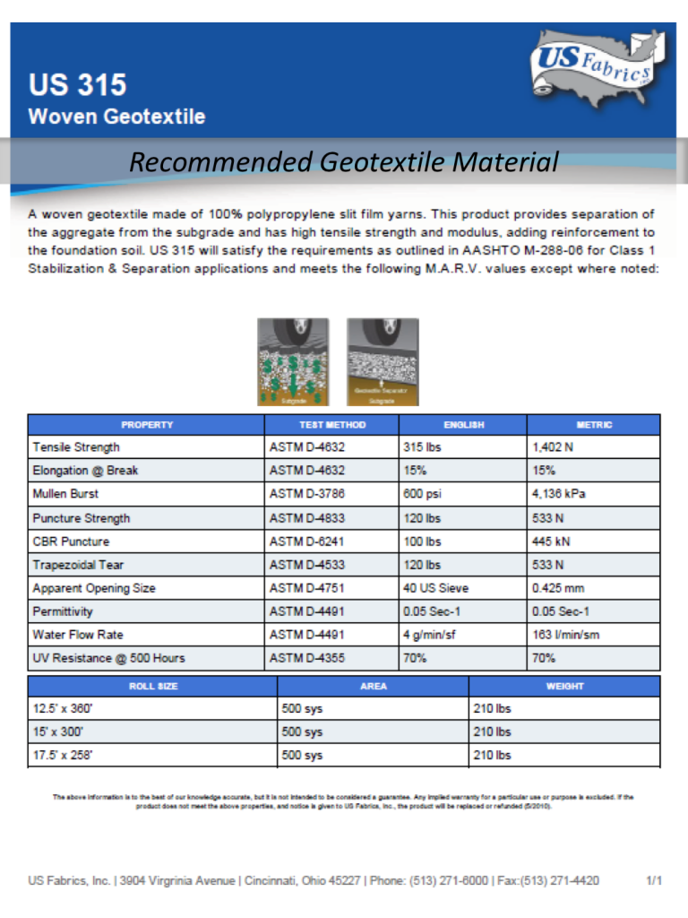 recommended-geotextile